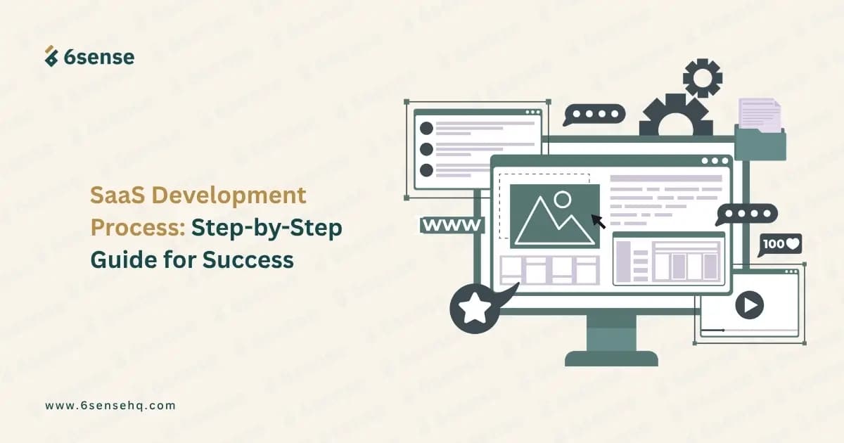 Illustration of the SaaS development process showing a computer monitor with various UI elements and design icons.