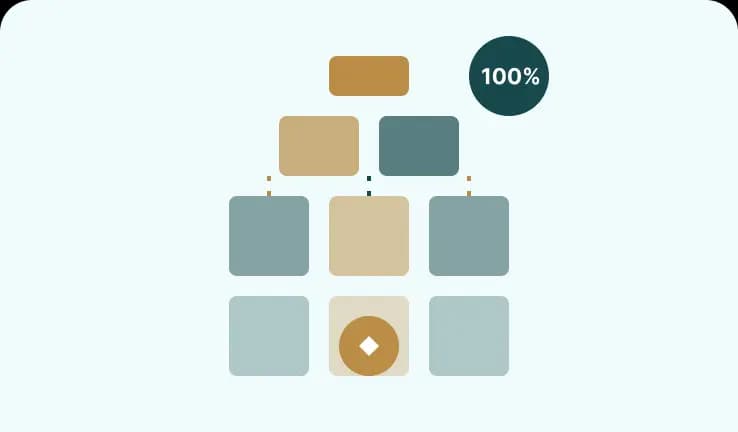 Custom AI SaaS Build illustration