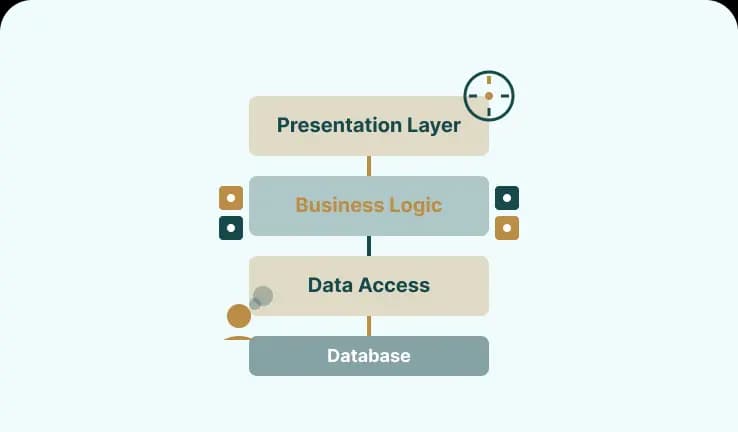 Architecture Consulting illustration