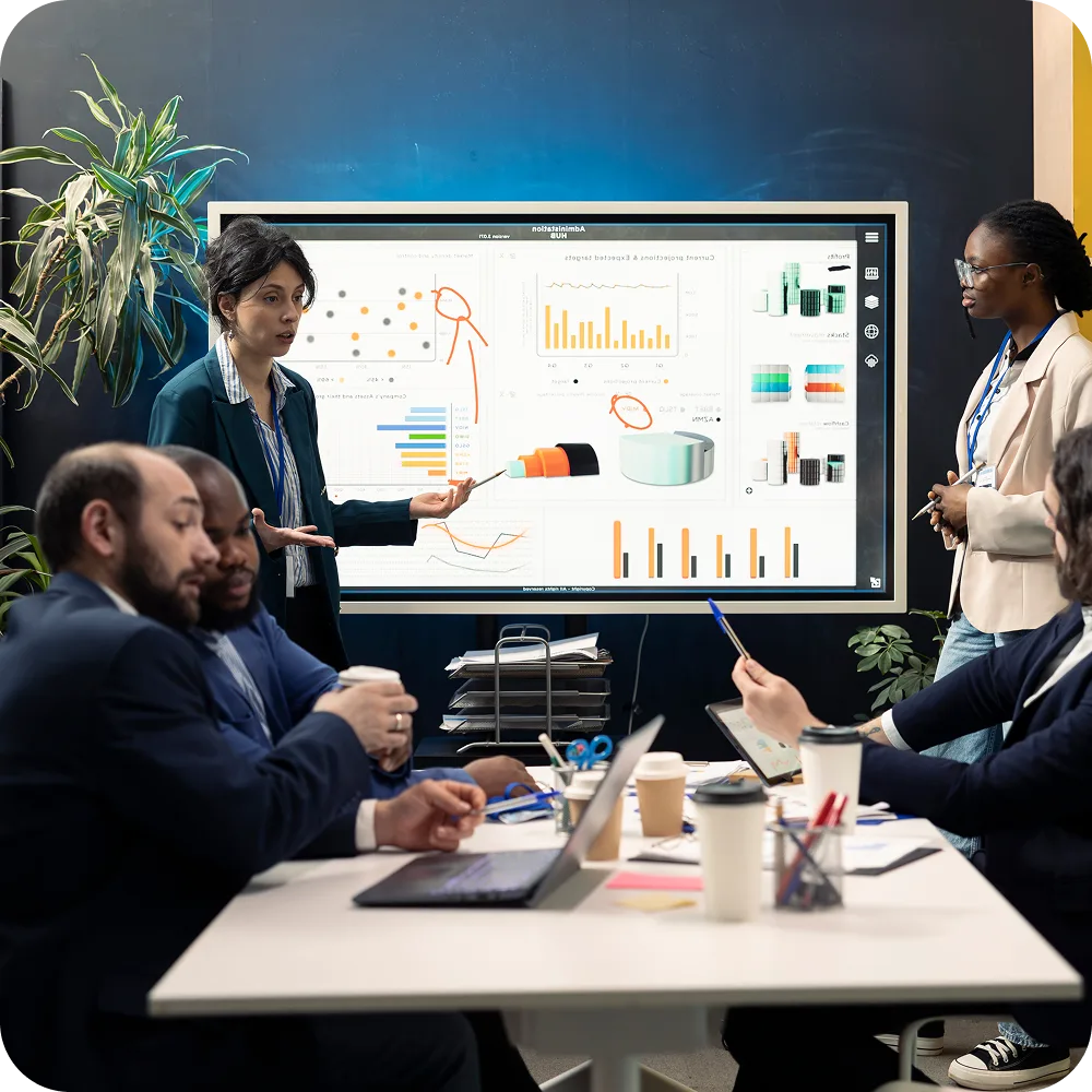 Product team reviewing SaaS analytics dashboards on a large screen